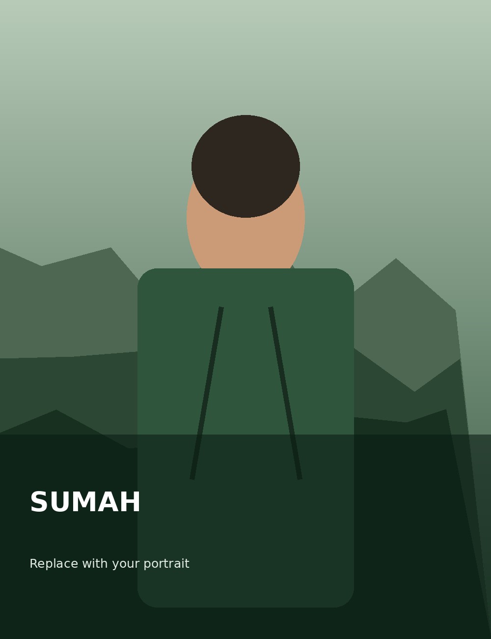 戶外活動帶領者 Sumah